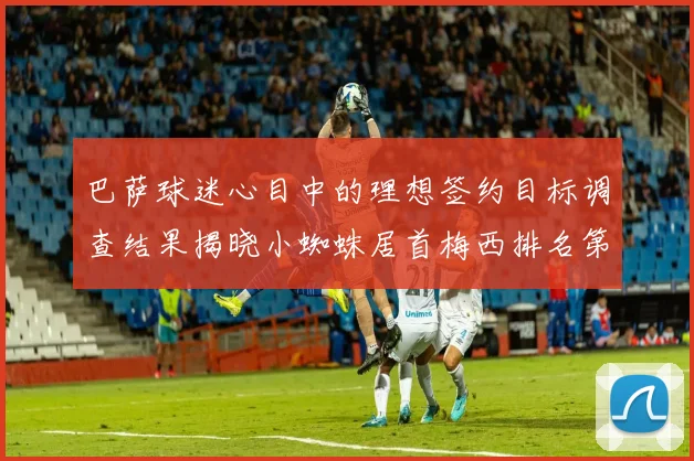 巴萨球迷心目中的理想签约目标调查结果揭晓小蜘蛛居首梅西排名第六